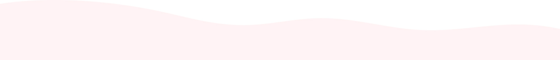 札幌市手稲区曙にある放課後等デイサービス